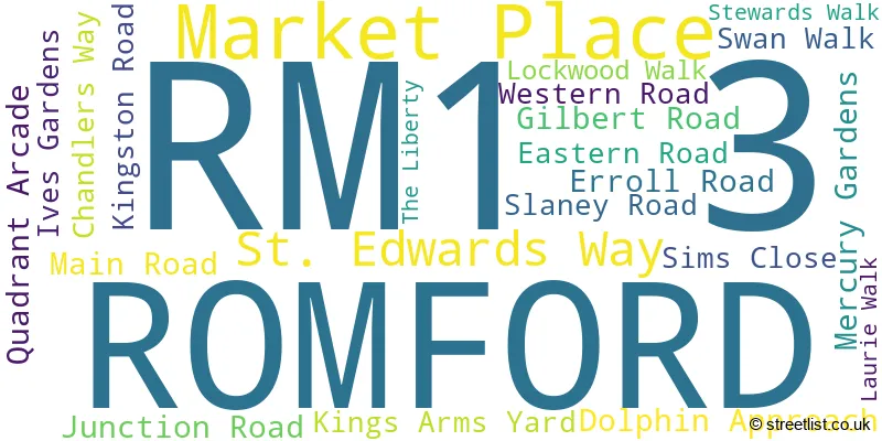 A word cloud for the RM1 3 postcode